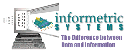 The Difference between Data and Information